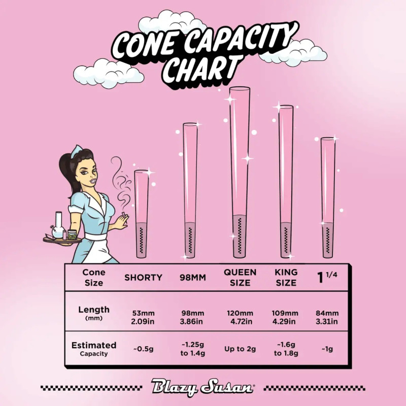 BLAZY SUSAN PINK CONES