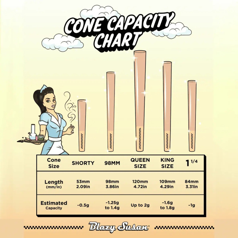 BLAZY SUSAN UNBLEACHED CONES